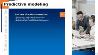 Predictive Modeling IT Powerpoint Presentation Slides Compatible Editable