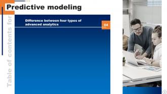 Predictive Modeling IT Powerpoint Presentation Slides Professionally Editable