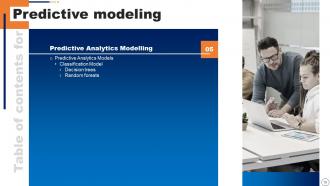 Predictive Modeling IT Powerpoint Presentation Slides Attractive Editable