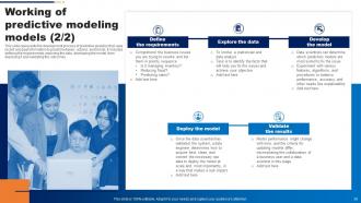 Predictive Modeling IT Powerpoint Presentation Slides Researched Impactful