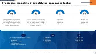 Predictive Modeling IT Powerpoint Presentation Slides Good Downloadable