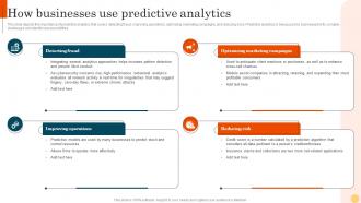 Predictive Modeling Methodologies How Businesses Use Predictive Analytics