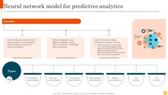Predictive Modeling Methodologies Neural Network Model For Predictive Analytics