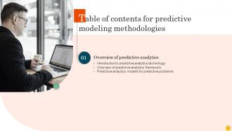 Predictive Modeling Methodologies Powerpoint Presentation Slides Pre-designed Interactive