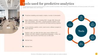 Predictive Modeling Methodologies Powerpoint Presentation Slides Good Visual