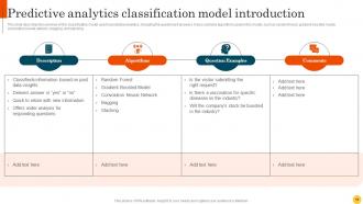 Predictive Modeling Methodologies Powerpoint Presentation Slides Customizable Visual