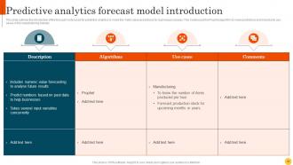 Predictive Modeling Methodologies Powerpoint Presentation Slides Attractive Visual