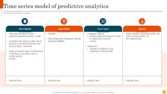 Predictive Modeling Methodologies Powerpoint Presentation Slides Captivating Visual