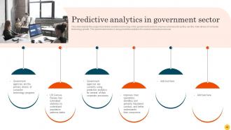 Predictive Modeling Methodologies Powerpoint Presentation Slides Images Appealing