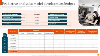 Predictive Modeling Methodologies Powerpoint Presentation Slides Editable Appealing