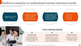 Predictive Modeling Methodologies Predictive Analytics To Understand Current Customers Needs