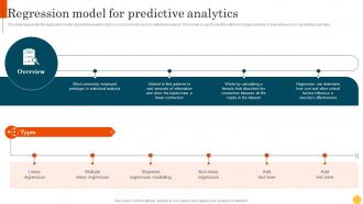 Predictive Modeling Methodologies Regression Model For Predictive Analytics