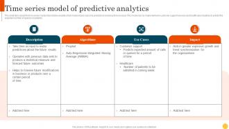 Predictive Modeling Methodologies Time Series Model Of Predictive Analytics