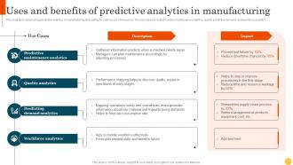 Predictive Modeling Methodologies Uses And Benefits Of Predictive Analytics In Manufacturing