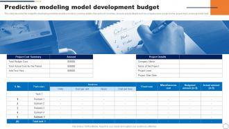 Predictive Modeling Model Development Budget Ppt Powerpoint Presentation Styles