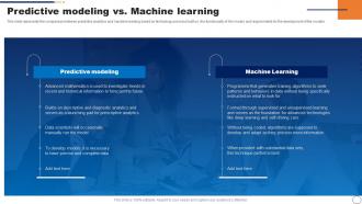 Predictive Modeling Vs Machine Learning Ppt Powerpoint Presentation Model Guide