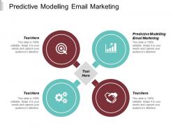 Predictive modelling email marketing ppt powerpoint presentation slides aids cpb