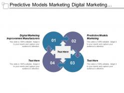 Predictive models marketing digital marketing improvements manufacturers cpb