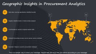 Predictive Procurement Analytics For Forecasting And Budgeting PPT Sample AT Appealing Colorful