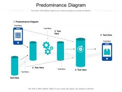 Predominance diagram ppt powerpoint presentation professional good cpb