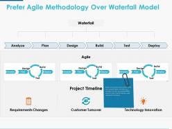 Prefer agile methodology over waterfall model ppt powerpoint presentation icon graphics