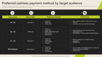 Preferred Cashless Payment Method By Target Audience Cashless Payment Adoption To Increase