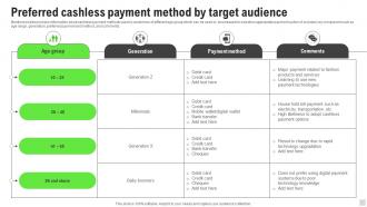 Preferred Cashless Payment Method By Target Implementation Of Cashless Payment