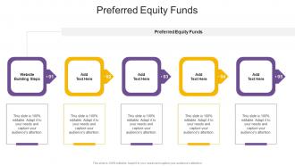 Preferred Equity Funds In Powerpoint And Google Slides Cpb