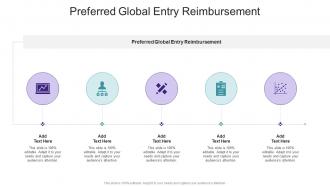 Preferred Global Entry Reimbursement In Powerpoint And Google Slides Cpb