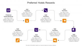 Preferred Hotels Rewards In Powerpoint And Google Slides Cpb