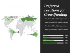 Preferred locations for crowdfunding powerpoint slide clipart