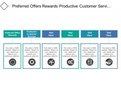 Preferred offers rewards productive customer services foundation codebase