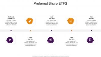 Preferred Share ETFS In Powerpoint And Google Slides Cpb