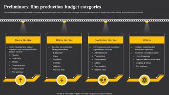 Preliminary Film Production Budget Categories