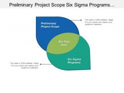 Preliminary project scope six sigma programs strategic leadership cpb