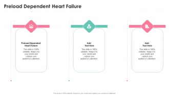Preload Dependent Heart Failure In Powerpoint And Google Slides Cpb