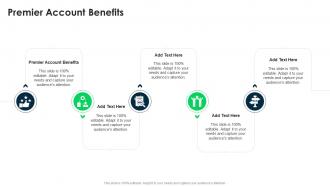 Premier Account Benefits In Powerpoint And Google Slides Cpb