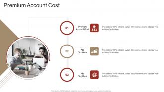 Premium Account Cost In Powerpoint And Google Slides Cpb