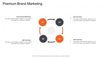 Premium Brand Marketing In Powerpoint And Google Slides Cpb