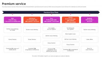 Premium Service Audio Streaming Service Provider Company Profile CP SS V