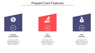 Prepaid Card Features Ppt Powerpoint Presentation Show Microsoft Cpb