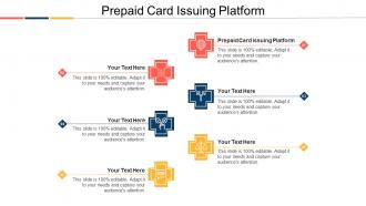 Prepaid Card Issuing Platform Ppt Powerpoint Presentation Portfolio Formats Cpb