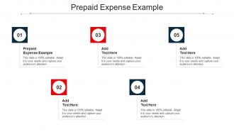 Prepaid Expense Example Ppt Powerpoint Presentation Ideas Gridlines Cpb