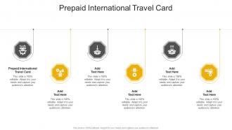 Prepaid International Travel Card In Powerpoint And Google Slides Cpb