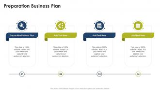 Preparation Business Plan In Powerpoint And Google Slides Cpb
