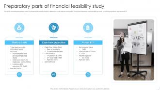 Preparatory Parts Of Financial Feasibility Study
