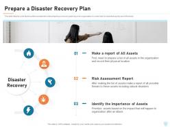 Prepare A Disaster Recovery Plan Cyber Security IT Ppt Powerpoint Presentation Designs