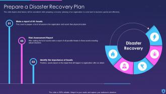 Prepare A Disaster Recovery Plan Information Security