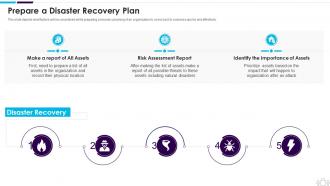 Prepare A Disaster Recovery Plan Information Technology Security