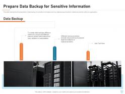 Prepare data backup for sensitive information cyber security it ppt powerpoint samples